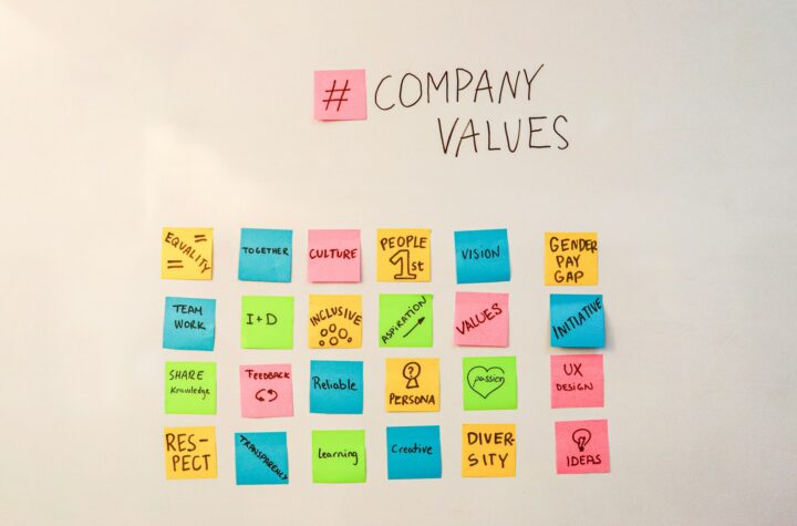 fungsi internal perusahaan