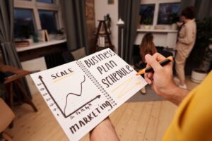 Pertimbangan bisnis